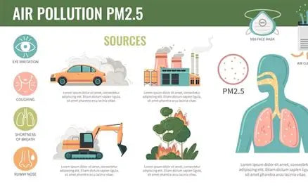 The Hidden Threat in the Air: Understanding PM2.5 and How AIRsteril Helps Protect Indoor Environments